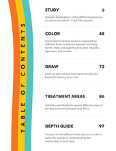Load image into Gallery viewer, Color Me Injected - Facial Anatomy Coloring Guide for Injectors