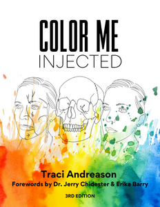 Color Me Injected - Facial Anatomy Coloring Guide for Injectors ...