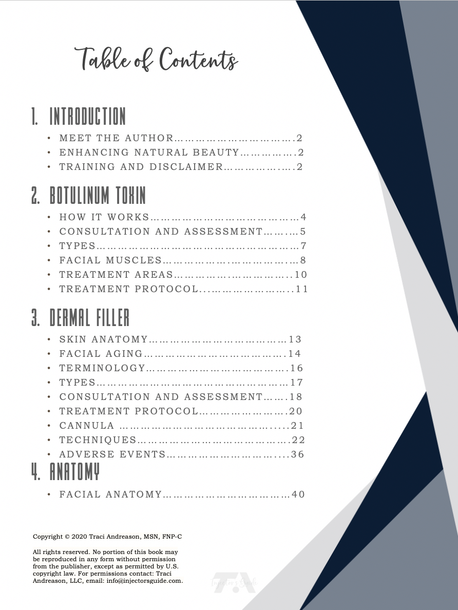 Tox and Filler - Printed – Injectors Guide